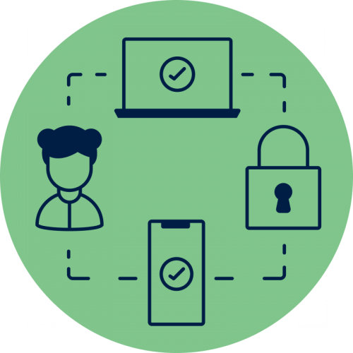 Duo MultiFactor Authentication – Project Puchufy